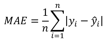MAE-Mean-Absolute-Error-Promedio-errores-absolutos