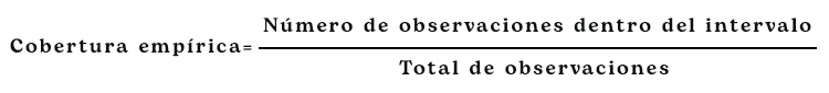 cobertura_empirica