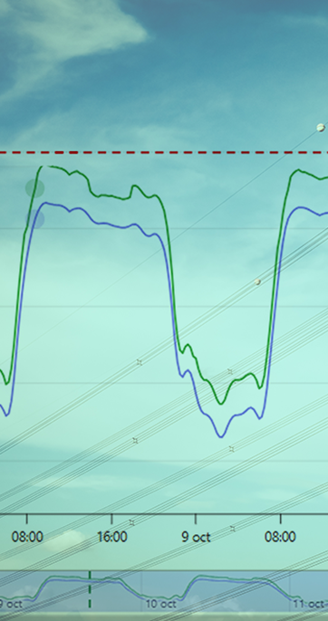 energy-demand-forecast-1